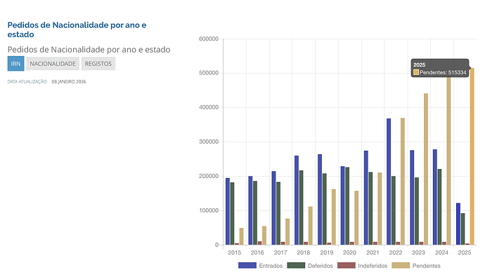 Screenshot 2026-01-09 at 12.35.39