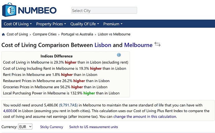 Numbeo 2025-11-23 044131