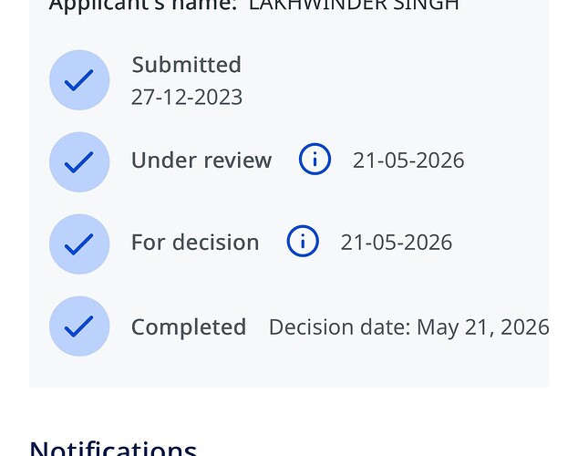 The image displays the application status for an individual named Lakhwinder Singh, indicating key milestones in the application process such as submission date, review, decision pending, and completion details. (Captioned by AI)