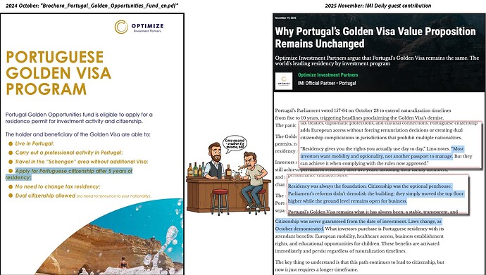 Optimize, then vs. now