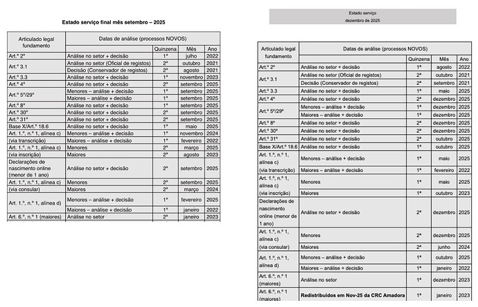 Screenshot 2026-01-09 at 12.22.19
