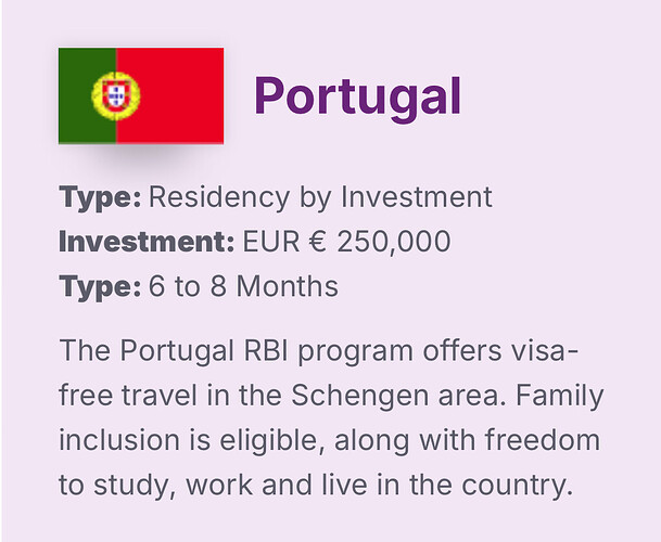 This image outlines Portugal's Residency by Investment program, highlighting the investment amount, duration, and benefits including visa-free travel in the Schengen area. (Captioned by AI)