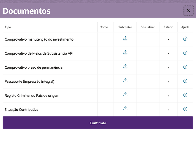 The image displays a table listing various document types related to investment maintenance, residency, and identification, with options for submission and viewing. (Captioned by AI)