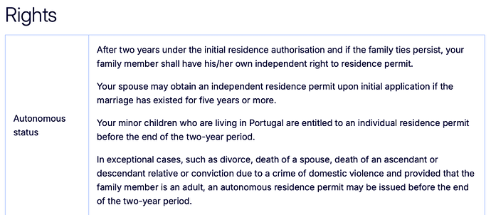 The image outlines the rights related to residence permits for family members in Portugal, detailing conditions for independent permits after two years of initial authorization. (Captioned by AI)
