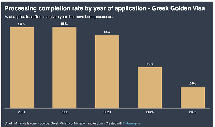 Screenshot 2026-01-08 at 06.54.44